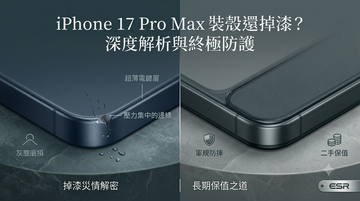 iPhone 17 Pro Max 裝殼掉漆災情對比圖：左側裸機鋁合金邊框磨損破裂，右側裝上 ESR 億色軍規防摔手機殼完美防護