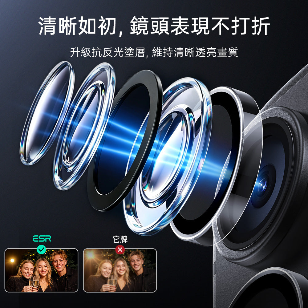 ESR Armorite® 鏡頭保護貼高透光設計，維持鏡頭清晰度