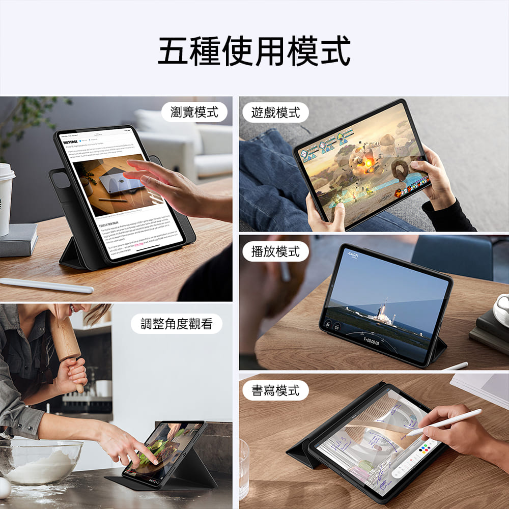 五種使用模式