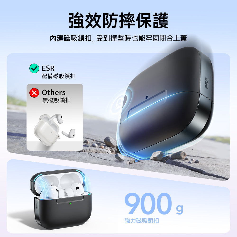 強效防摔保護