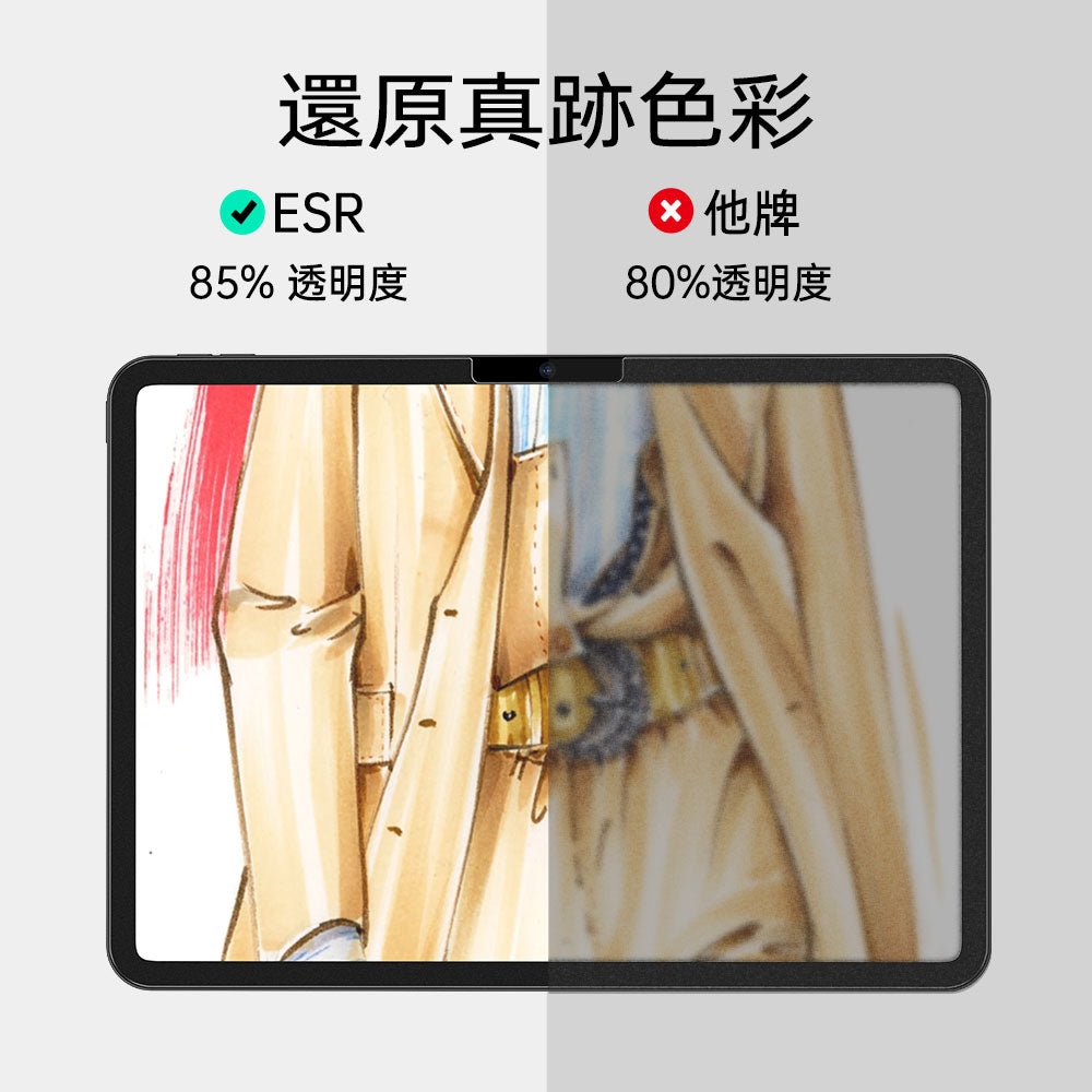 iPad Pro 11" (2025) Paper-Feel Screen Protector 