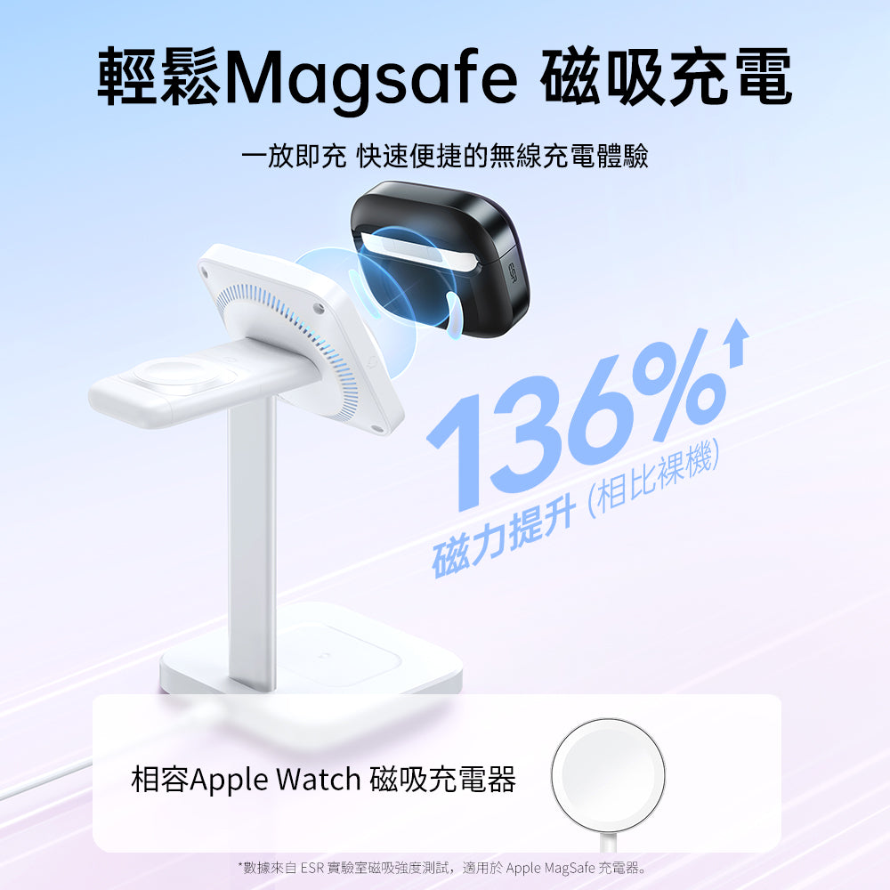 輕鬆Magsafe 磁吸充電