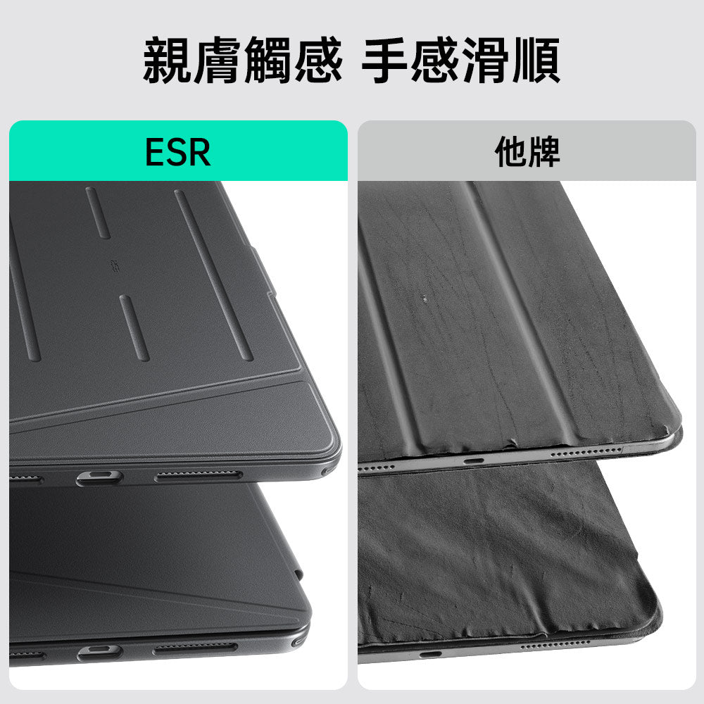 iPad Pro 11" (2024) Flip Magnetic Case with Pencil Holder