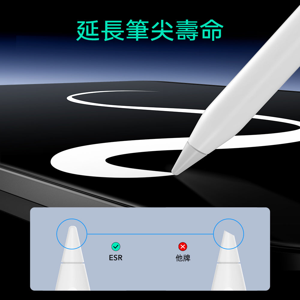 iPad Pro 11" (2025) Paper-Feel Magnetic Screen Protector 