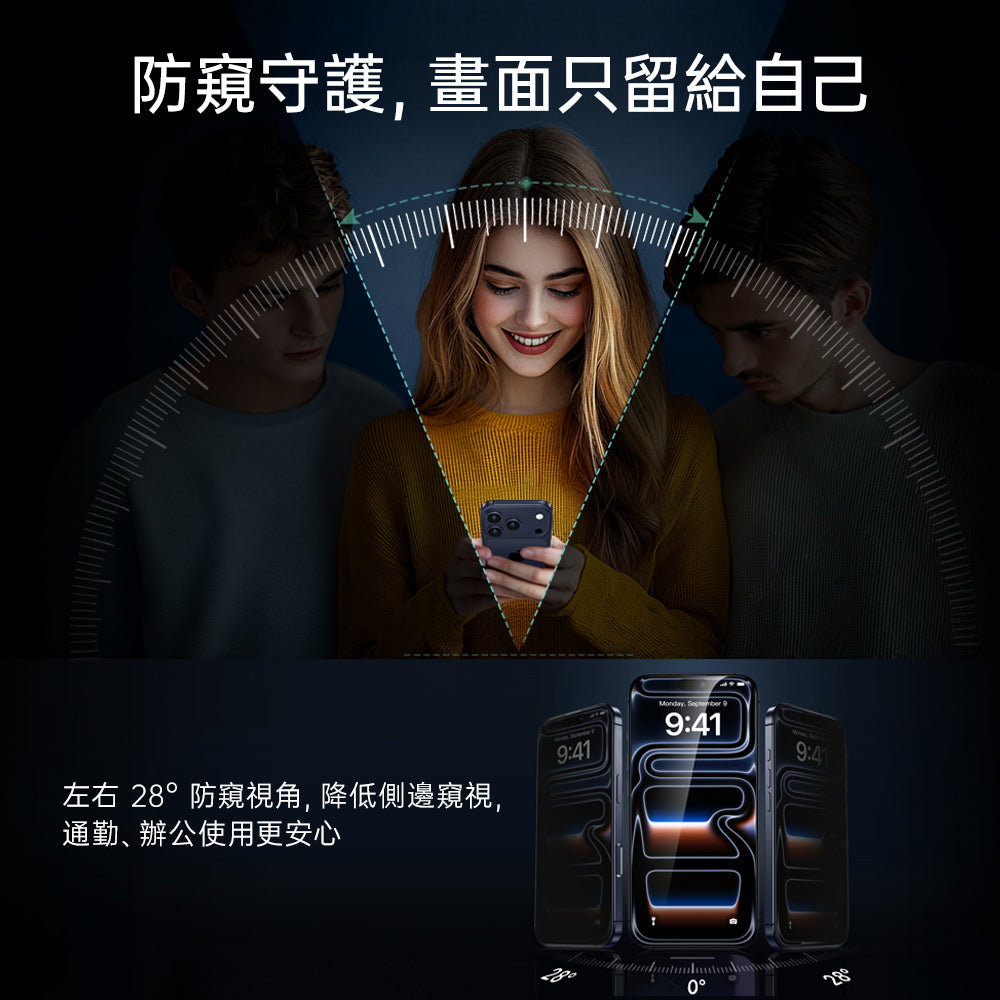 ESR 億色特級防窺螢幕保護貼，28°防窺設計讓畫面只留給自己