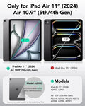 iPad Air 11ʺ (2024) Shift Transformation Bundle - Purple ESR