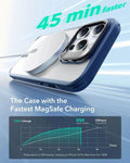 iPhone 14 Pro Classic Hybrid Case with Stash Stand (HaloLock) - Clear Blue ESR ESR