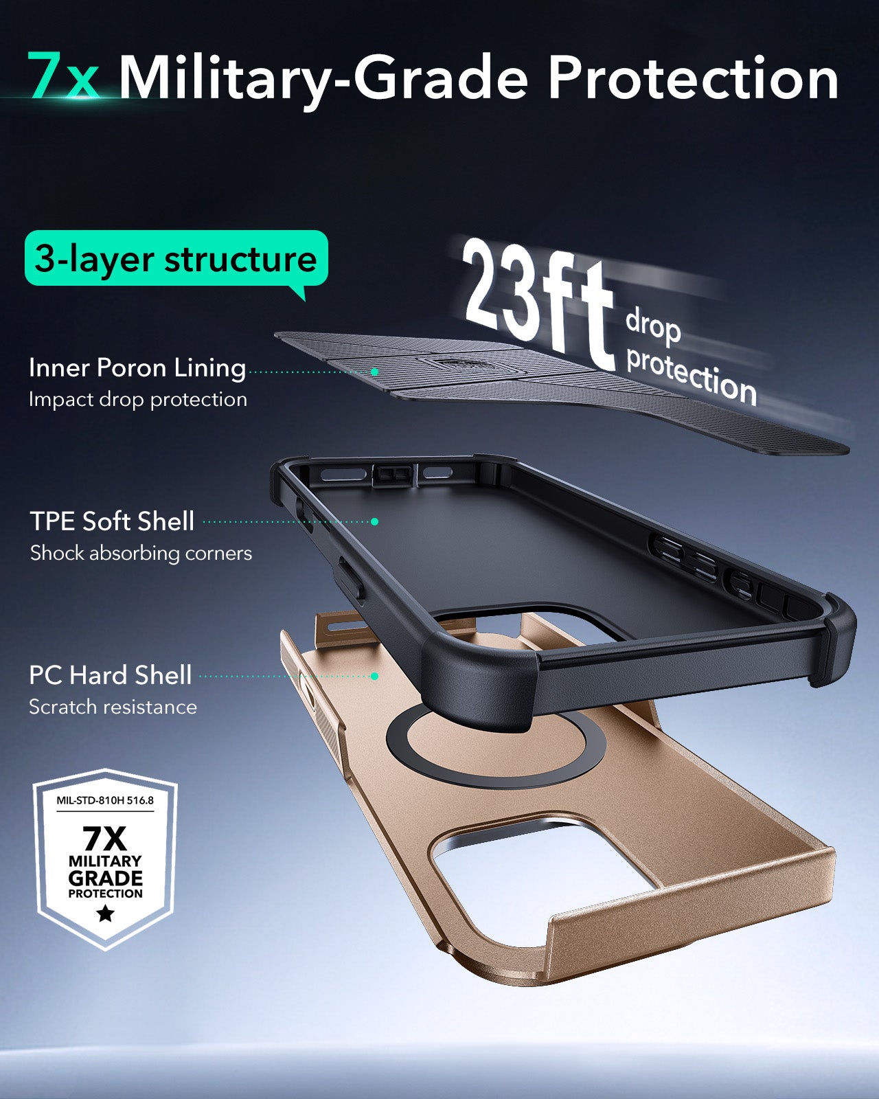 iPhone 16 Pro Cyber Tough Magnetic Case (Camera Control, Stash Stand) - Desert Titanium ESR ESR