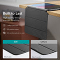 iPad 11“ (A16, 2025)/10th Generation Rebound Magnetic Case - Black ESR ESR